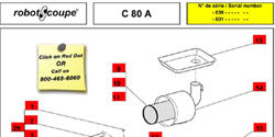 Download C 80 A Manual